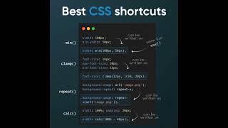 css tutorial for beginners | css for beginners | css full course | css tutorial in hindi | #shorts