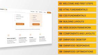 Build Responsive Real-World Websites with HTML and CSS | Responsive Web Design Tutorial