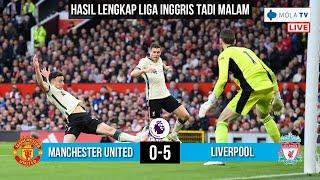 Manchester united vs Liverpool | Hasil Liga Inggris Tadi Malam |Klasemen Premier League 2021 Terbaru