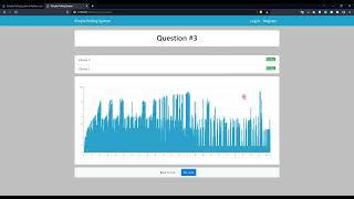 Simple Polling System in Python using Django DEMO