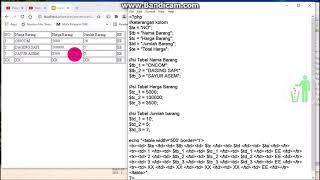 PHP Dasar dengan Notepad 4 isi Tabel dengan kode deskripsi