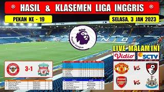 Hasil Liga Inggris Tadi Malam ~ BRENTFORD vs LIVERPOOL ~ Liga Inggris 2023 Pekan Ke 19