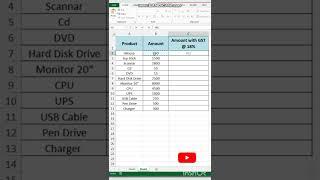 Fastest way to Calculate GST in Excel database #shorts #excel #exceltips #exceltutorial #tips