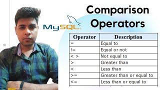 Comparison Operators in MySQL in Hindi - 21 | MySQL Tutorial for beginners in hindi || Operators