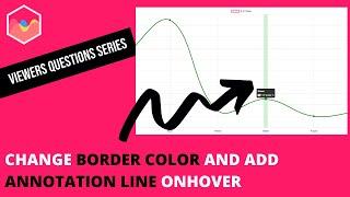 Change Border Color and Add Annotation Line on Hover in Chart JS