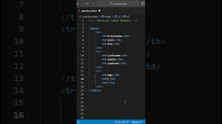 Vertical table Headers | #html #frontend #webdevelopment #coding #webdesign #code #programming