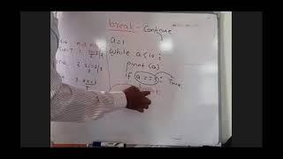 Python Tamil | class on 31.07.2021 | Part I | By ML.Nazar Sir