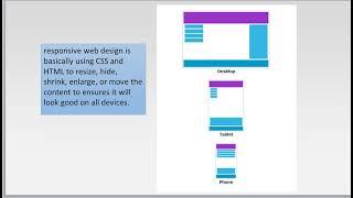 Bootstrap - intro  -  1