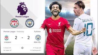 Liverpool Fc Vs Manchester City (2-2) || Highlights & All Goals || English Premier League 2021.