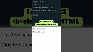 br element in HTML #html #css #html5 #css3 #coding #webdevelopment #shorts