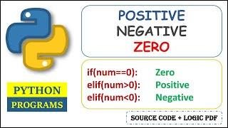 Python Program to Check if a Number is Positive, Negative or 0