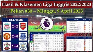 Hasil Liga Inggris Tadi Malam - Liverpool vs Arsenal - Klasemen EPL 2022/2023 Pekan 30