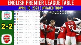 English Premier League Table Today as of April 9,2023 after Game Results Today Liverpool vs Arsenal