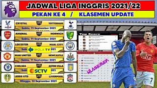 JADWAL LIGA INGGRIS 2021/22 PEKAN 4 LIVE SCTV & KLASEMEN TERBARU