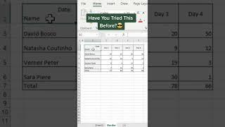 Have you Tried This  Before?????#excel #exceltutorial #exceltips #shortvideo #shorts #short