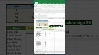 How to use Vlookup magic in excel in hindi ???????? #shorts #ytshorts #viral