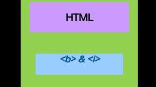 bold tag in html || italic tag in html || bold tag || b tag || italic tag || tutorial