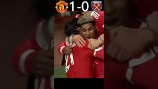 Manchester United vs West Ham || Match highlights Primer League 2021/2022