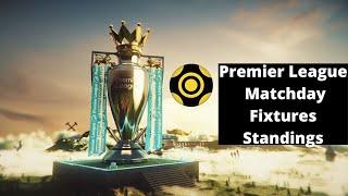 PREMIER LEAGUE TABLE TODAY | BURNLEY VS MAN UNITED | ENGLISH PREMIER LEAGUE 2021/22 STANDINGS TABLE