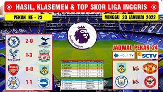 Hasil Liga Inggris Tadi Malam ~ CHELSEA VS TOTTENHAM ~ CRYSTAL PALACE VS LIVERPOOL EPL 2022 Pekan 23