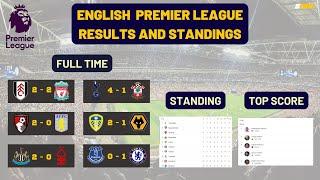 Premier League Results Today – Everton VS Chelsea | Premier League Standings 2022