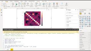 Correlation Matrix in Power BI using Python Script | Temidayo Omoniyi