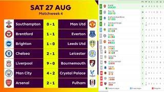 Premier League Fixtures Hіghlіghts & Goals 2022 HD  results EPL Fixtures Today - Matchday 3