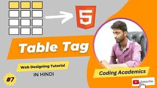 Table tag in html | Learn in 4 minutes with all Attributes | HTML (Tutorial 07)