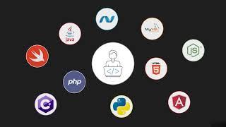 Introduction to web development HTML, CSS, Sass and more Bootstrap Beginner to Expert