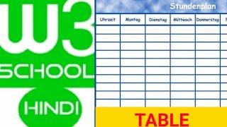 w3school full tutorial :- Table in html / make your table in html / #create_html_table #w3school