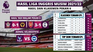 Hasil Liga Inggris Tadi Malam, Arsenal vs Tottenham | Hasil Dan Klasemen Terbaru EPL Pekan ke 6