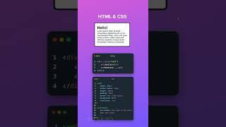 Retro Card Style With Pure HTML and CSS only #shorts #css