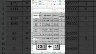 Remove blanks from data | excel tips and tricks   #Shorts @ComputerGyanGuruji