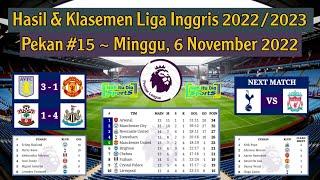 Hasil Liga Inggris Tadi Malam: Aston Villa vs Manchester United | Klasemen EPL 2022/2023 Pekan 15