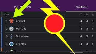 English premier league table update today 2022 || premier league standings update 2022/2023