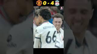 Manchester United vs Liverpool 2021 Premier League highlights #football #youtube #shorts