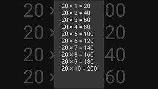 Learn 20 Table Of 20x1 = 20 Multiplication table,