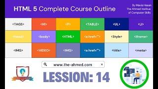 HTML Tutorial for Beginners in Hindi Urdu | Complete HTML Course with Code & Code | The Ahmed IOCS