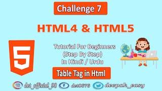 Challenge - 7 | HTML5 | Table tag in Html 2021 | Html Table tags Challenge | Web Designing Challenge