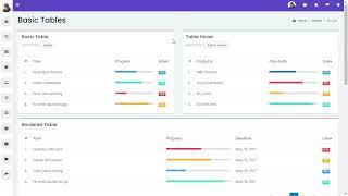 MixPro Bootstrap 4 Admin Dashboard