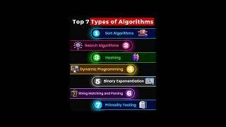 sorting algorithm in c | searching algorithm in c | programming linked list in c language #shorts