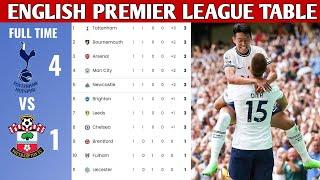 ENGLISH PREMIER LEAGUE TABLE UPDATED TODAY | PREMIER LEAGUE TABLE AND STANDINGS 2022/2023