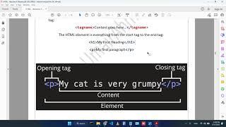 2 - HTML Class 1 | Introduction to HTML | Tags | Elements | Attributes | Muhammad Umair Ahmad