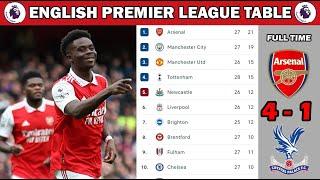 ENGLISH PREMIER LEAGUE TABLE UPDATED TODAY | EPL TABLE | Premier League Table and Standing 2022/2023