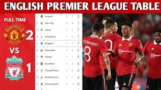 ENGLISH PREMIER LEAGUE TABLE UPDATED TODAY | PREMIER LEAGUE TABLE AND STANDING 2022/2023