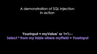 How to perform SQL Injection