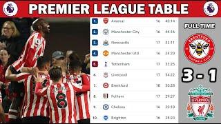 ENGLISH PREMIER LEAGUE TABLE UPDATE TODAY | Premier league table and standing 2022/2023