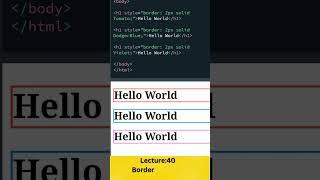 Border in HTML #html #css #html5 #css3 #coding #webdevelopment #shorts