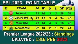 EPL Table 2022/23 Today 13th FEB 2023 | English Premier League Table - LAST UPDATE 13/02/2023